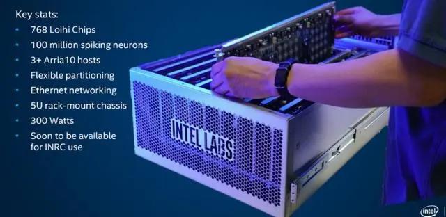 最大规模的神经拟态计算系统，神经容量相当于小型哺乳动物的大脑