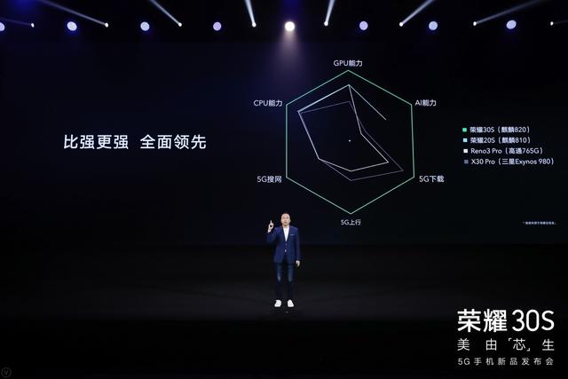 全民5G时代来临！荣耀30S首发麒麟820 掀起5G手机普及风暴