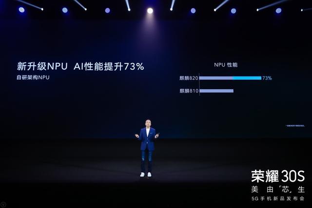 全球首发5G神U麒麟820，荣耀30S卡位5G潮流先锋，售价2399起！