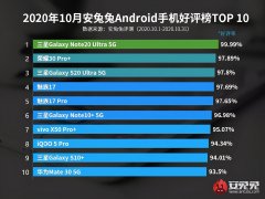 安兔兔10月安卓机好评榜单TOP10出炉