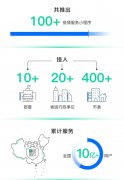 腾讯防疫健康码发布周年报告：累计用户超 10 亿