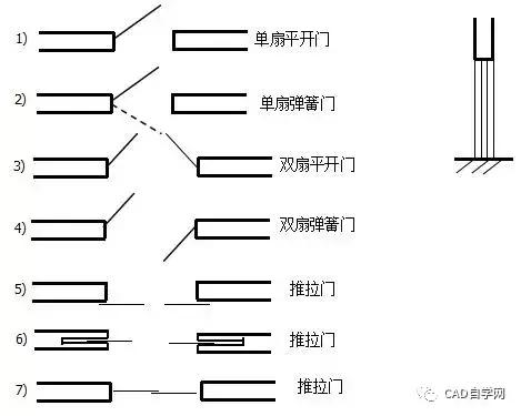 再也不怕看不懂图纸了，教你如何看懂施工图