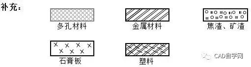 再也不怕看不懂图纸了，教你如何看懂施工图