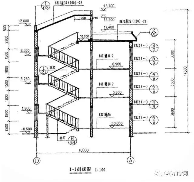 再也不怕看不懂图纸了，教你如何看懂施工图