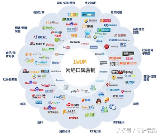 企业现在做seo优化效果到底怎么样?