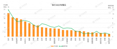 “鸡汤”视频号也能获高赞，这个号引流变现有一手