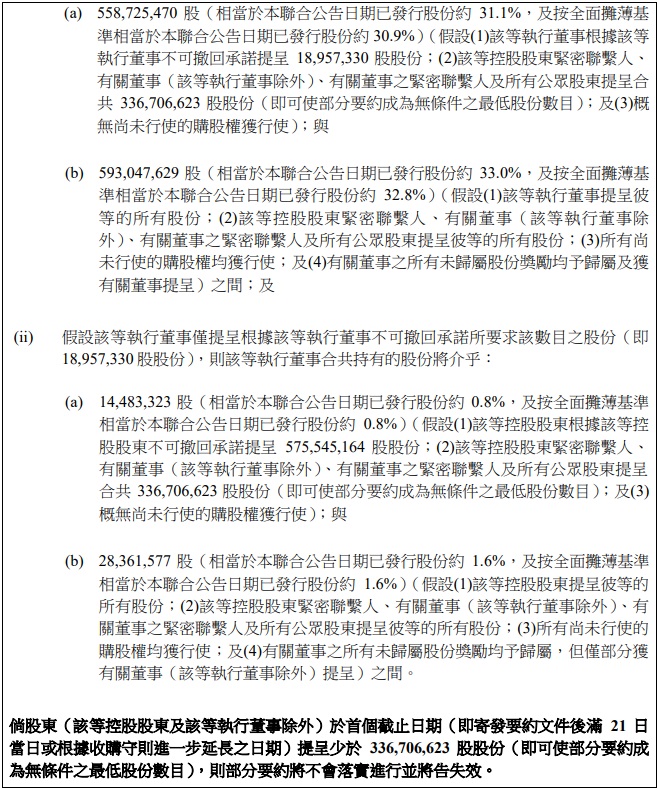 顺丰控股将收购嘉里物流股份,占股 51.8%,今日 9:00 复牌