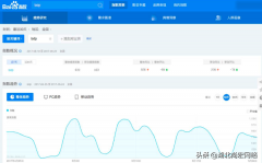 湖北seo网络公司哪家好_湖北做百度关键词排名需要多少钱