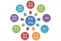 广安seo推广公司哪家好_广安做百度关键词排名需要多少钱