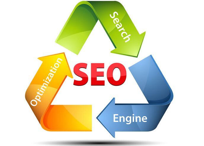SEO优化，百度优化，郑州SEO优化-正扬电商