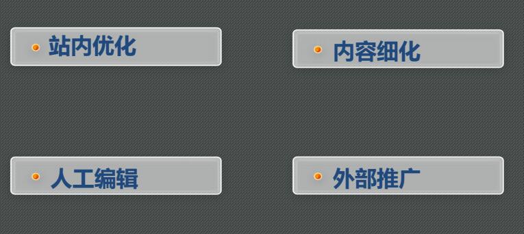 河南SEO公司策略：网站营销的五大要素