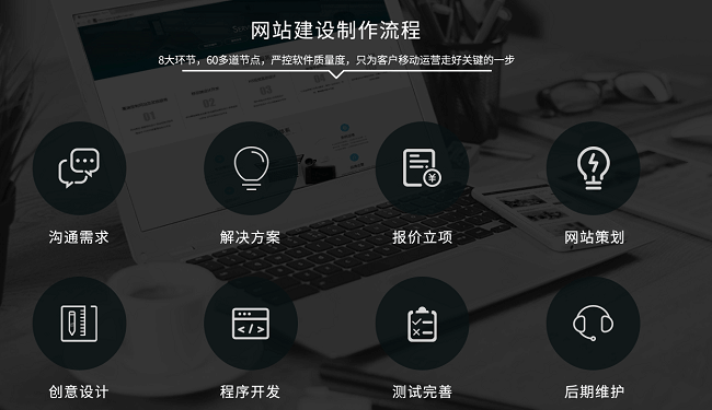 怎么做百度优化才会上首页