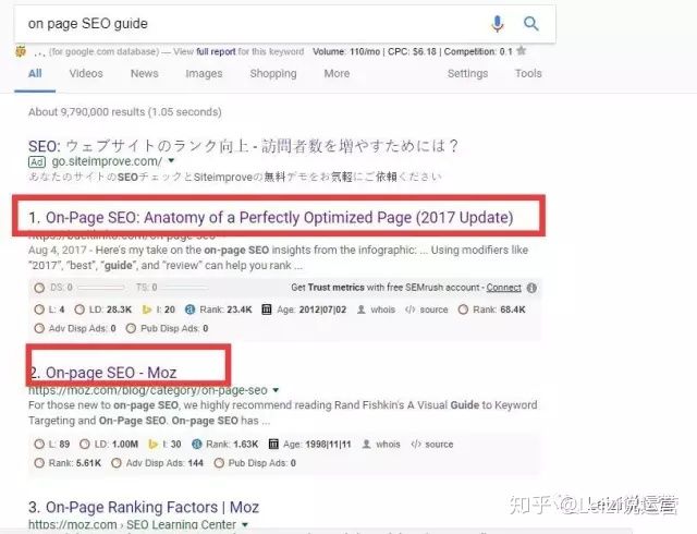 官网Blog 页面优化 （Lesson 3）-文章的站内SEO 优化