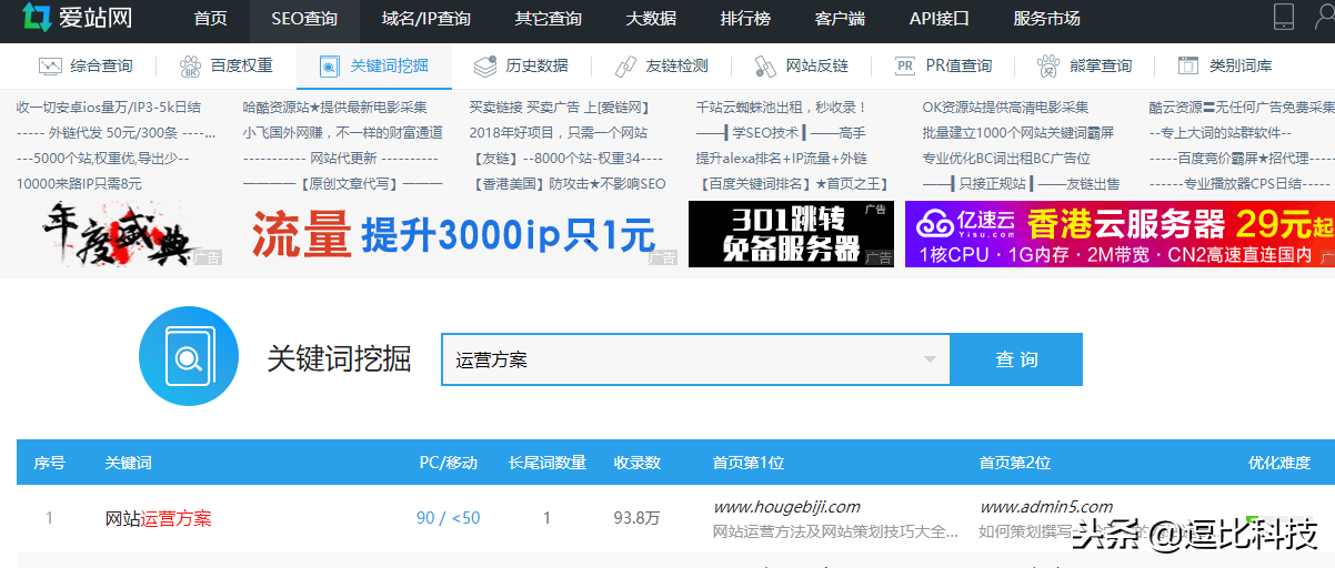 外包公司专业SEO优化顾问曝光价值10万网站关键词排名优化课程！
