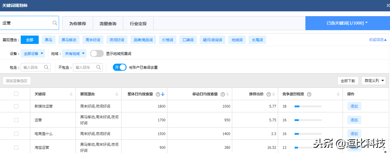 外包公司专业SEO优化顾问曝光价值10万网站关键词排名优化课程！