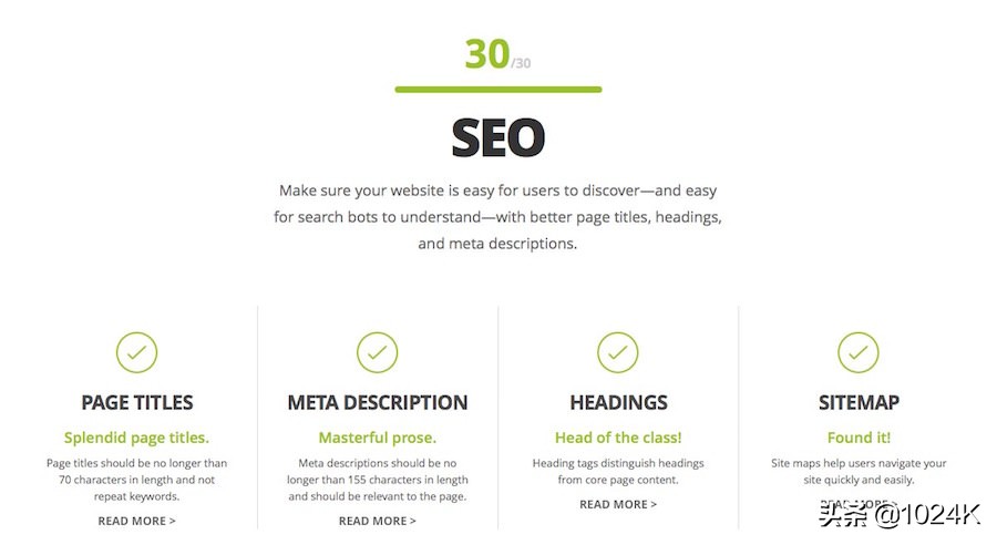 seo免费网站检测工具推荐——Website Grader