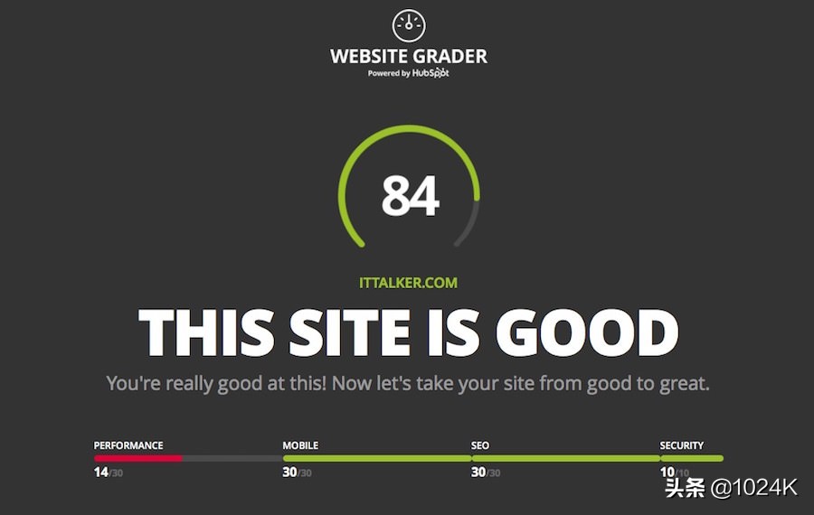 seo免费网站检测工具推荐——Website Grader