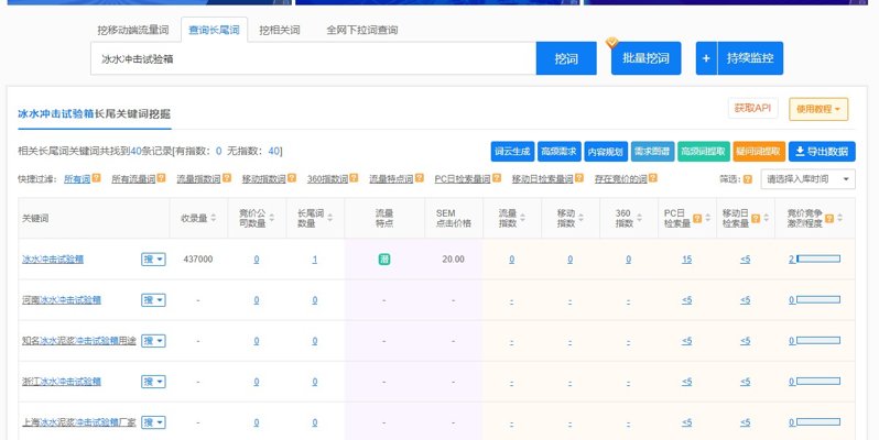 冰水冲击试验箱关键词