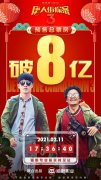 《唐人街探案 3》预售总票房达 8 亿元