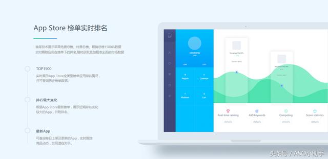 干货！APP排行查询网站及工具（ASO优化必备）