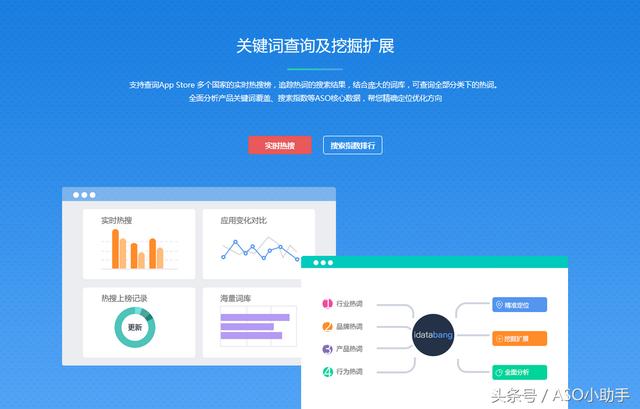 干货！APP排行查询网站及工具（ASO优化必备）