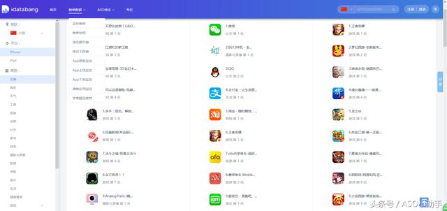 干货！APP排行查询网站及工具（ASO优化必备）