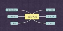 合肥seo优化公司排名_合肥做网站优化哪个公司好
