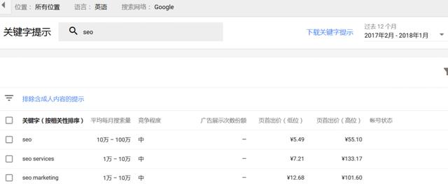 SEO优化不好没流量？试试这7个搜索引擎优化工具
