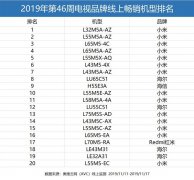电视购物网站排名_电视购物网站哪个靠谱