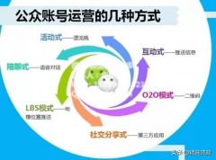 微信营销方案怎么写，学会这些技巧写好一篇方案轻而易举