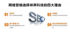 网络推广策划方案怎么写，撰写方案的要点与技巧