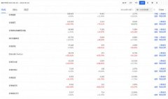 淘宝店铺优化怎么做，教你7个步骤优化技巧
