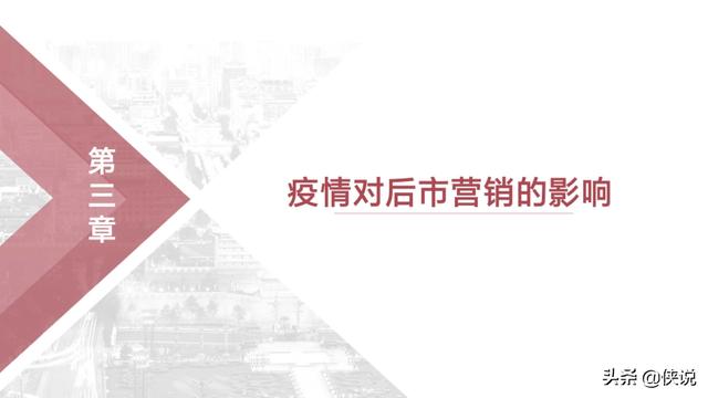 疫情影响之下的房地产营销策略「推荐收藏」