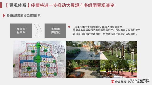 疫情影响之下的房地产营销策略「推荐收藏」