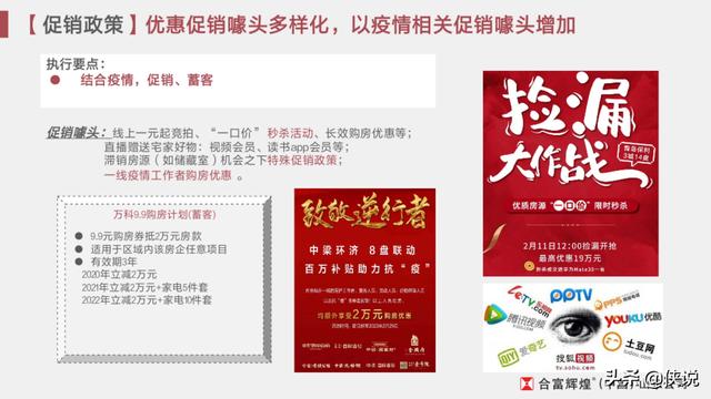 疫情影响之下的房地产营销策略「推荐收藏」