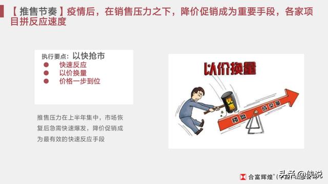疫情影响之下的房地产营销策略「推荐收藏」