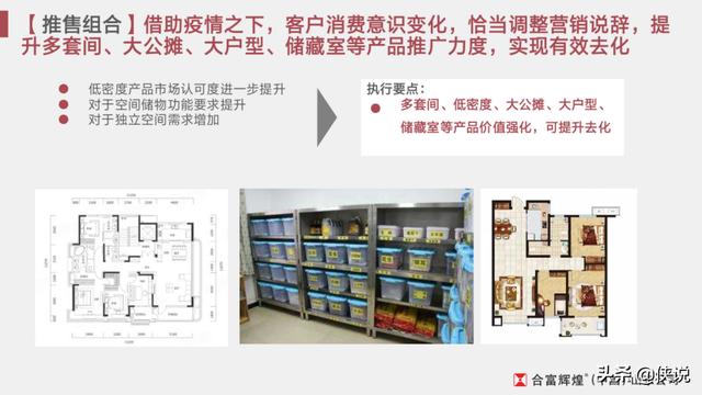 疫情影响之下的房地产营销策略「推荐收藏」
