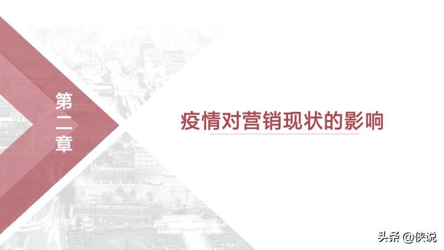 疫情影响之下的房地产营销策略「推荐收藏」
