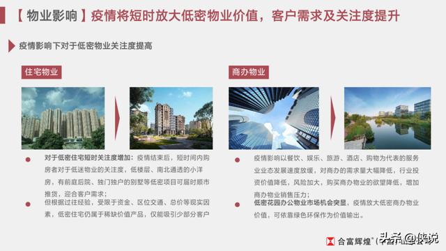 疫情影响之下的房地产营销策略「推荐收藏」