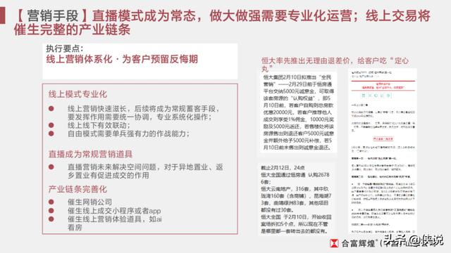 疫情影响之下的房地产营销策略「推荐收藏」