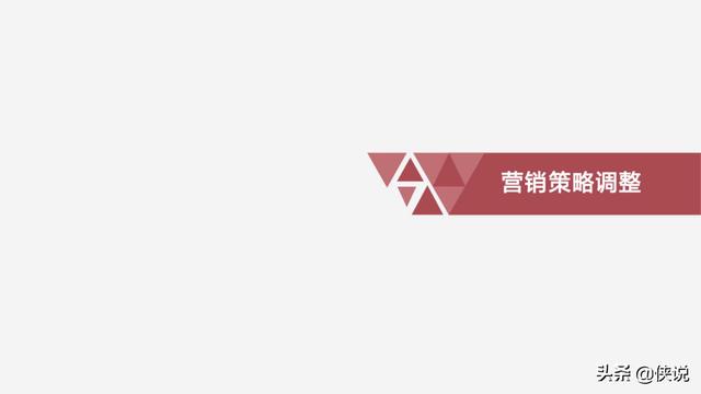 疫情影响之下的房地产营销策略「推荐收藏」