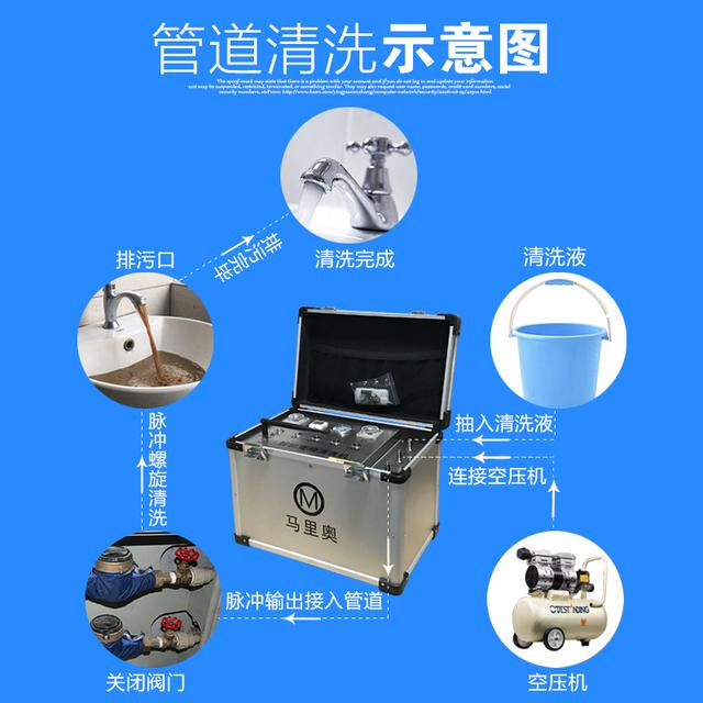 万元能创业吗？盘点万元创业致富好项目