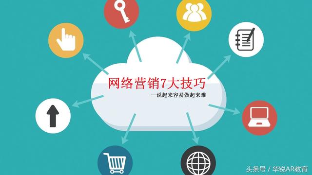 网络营销推广的七大技巧,说起来容易做起来难(一)