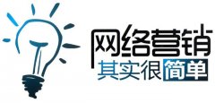 网络营销主要做什么，获取潜在客户的方法和渠道