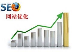 网站推广报价多少，盘点影响seo价格的主要因素