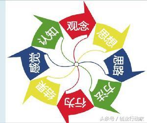 如何做好互联网营销，从那些平台开始入手？