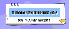 营销自动化的含义是什么，自动化策略六步走