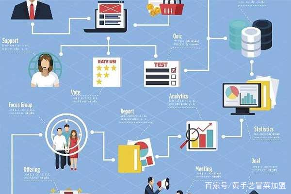 创业网站可信吗，如何才能识破招商骗局？