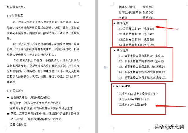 2020年创业计划书模板汇总：涵盖63个行业，附创业项目范本和案例