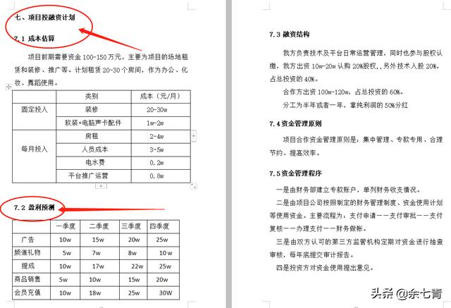 2020年创业计划书模板汇总：涵盖63个行业，附创业项目范本和案例